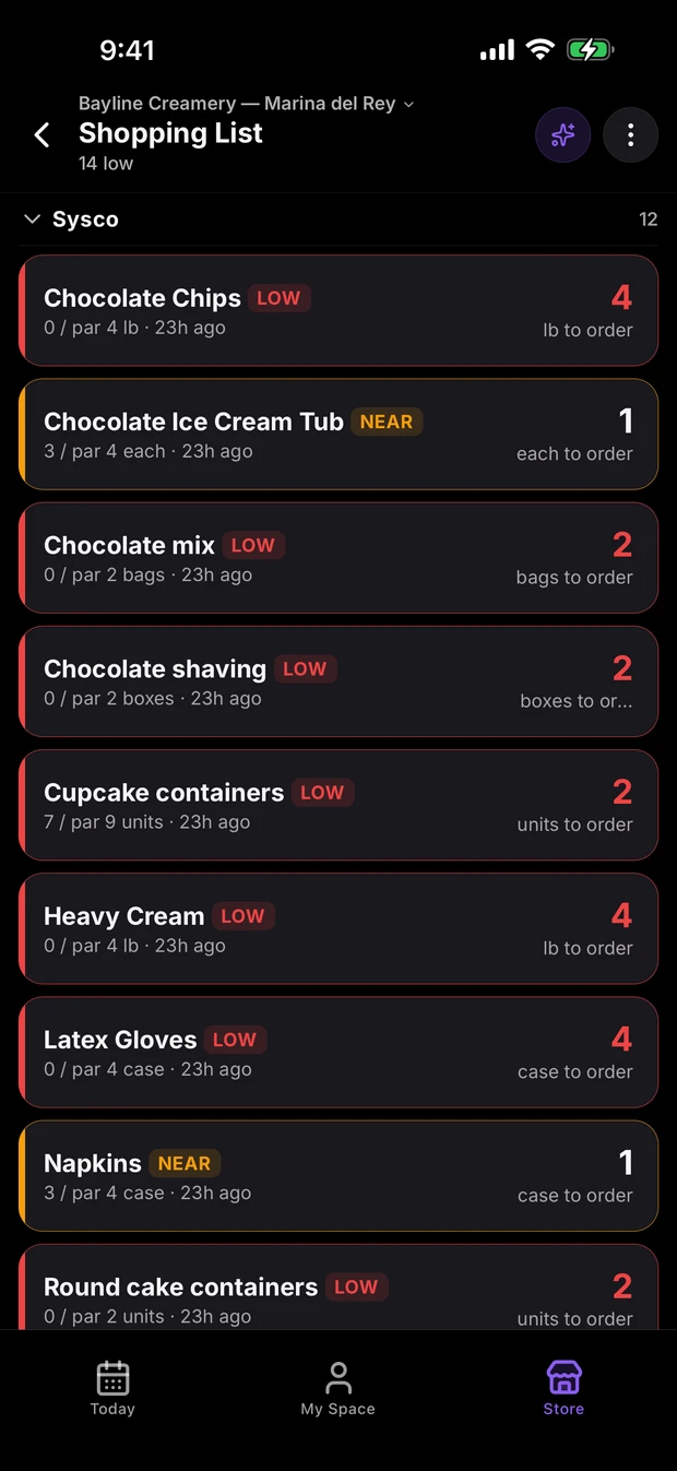The FrostOps shopping list, grouped by supplier, with low items flagged